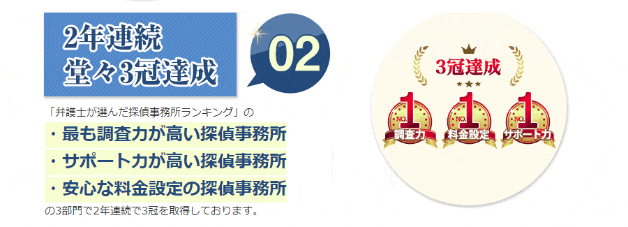 2年連続堂々３冠達成