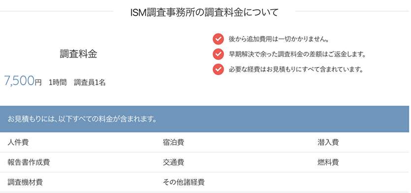 ISM調査事務所の調査料金について